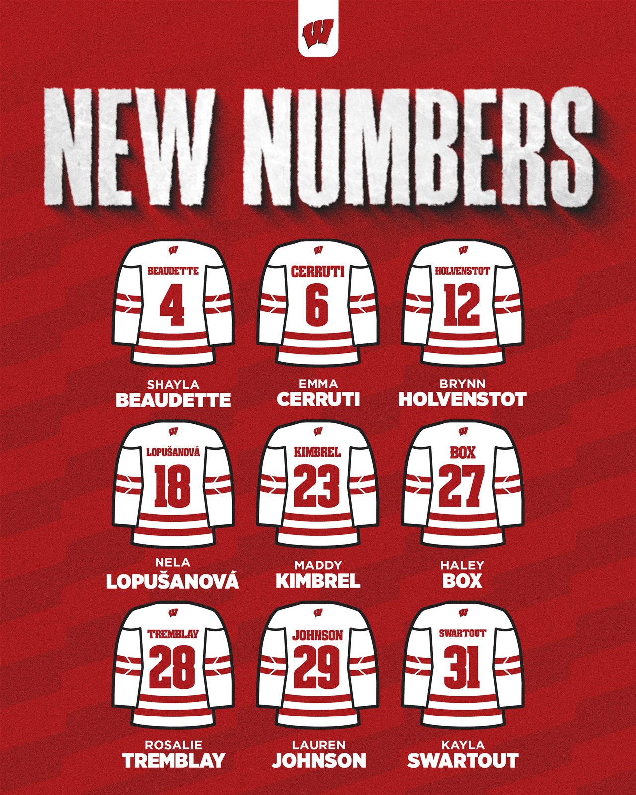 Wisconsin Women’s Hockey new player numbers graphic