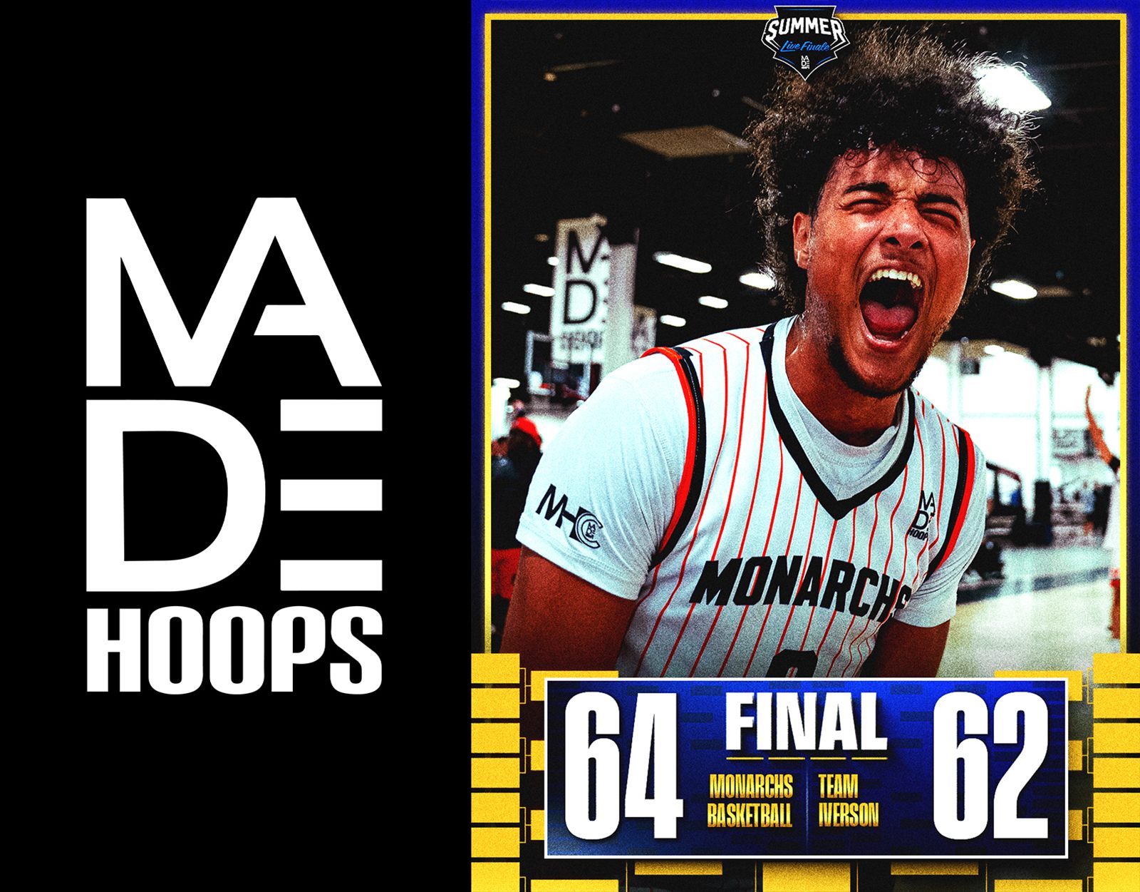 MADE Hoops Summer Live Finals cover with player portrait and final score
