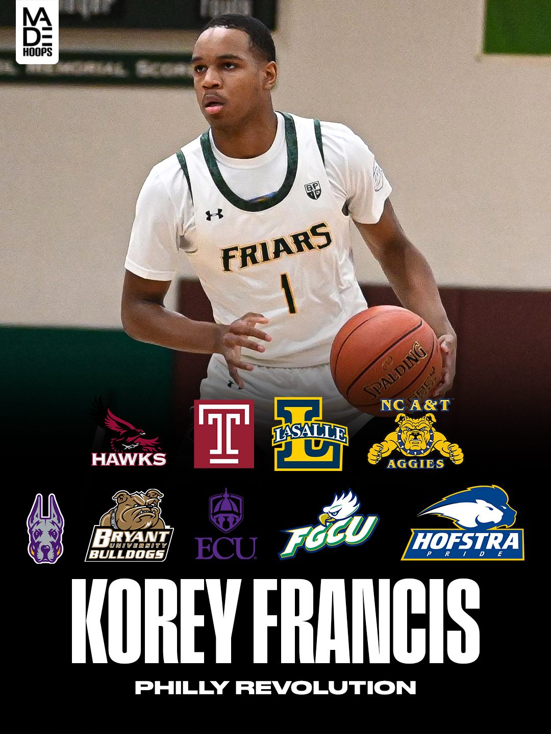 Korey Francis recruiting feature graphic