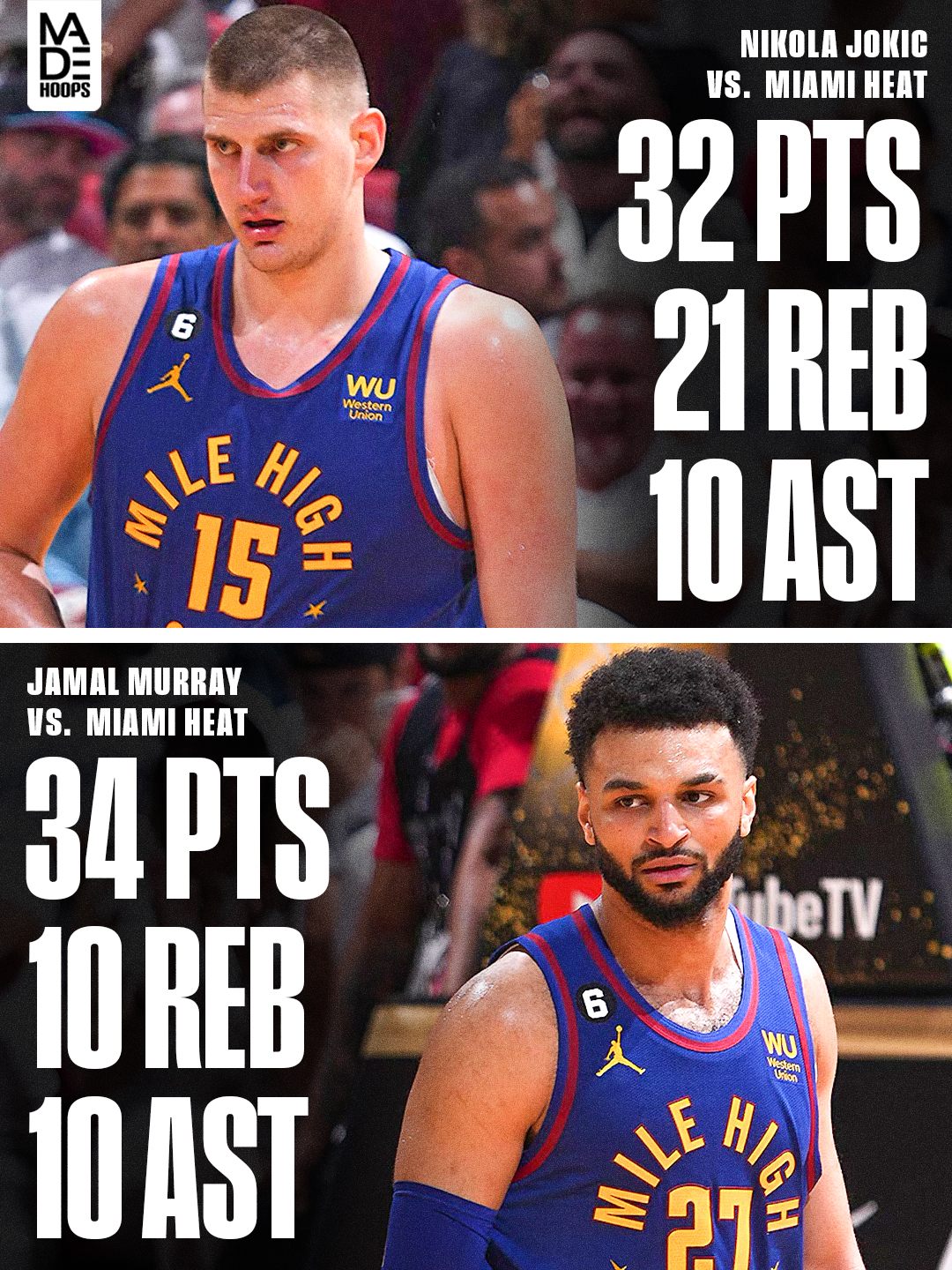 Jokic and Murray stat graphics for MADE Hoops