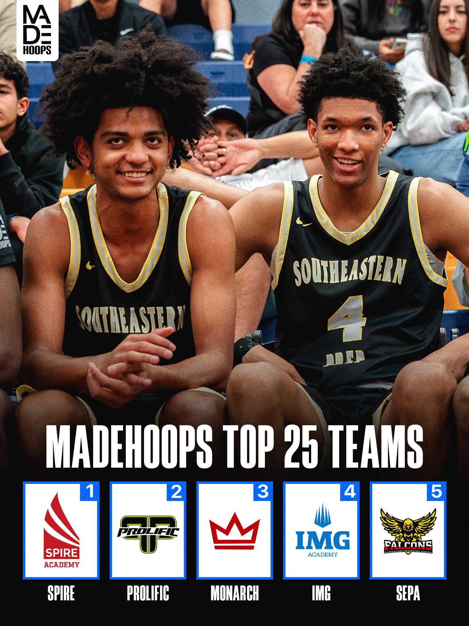 Top high school teams carousel slide one