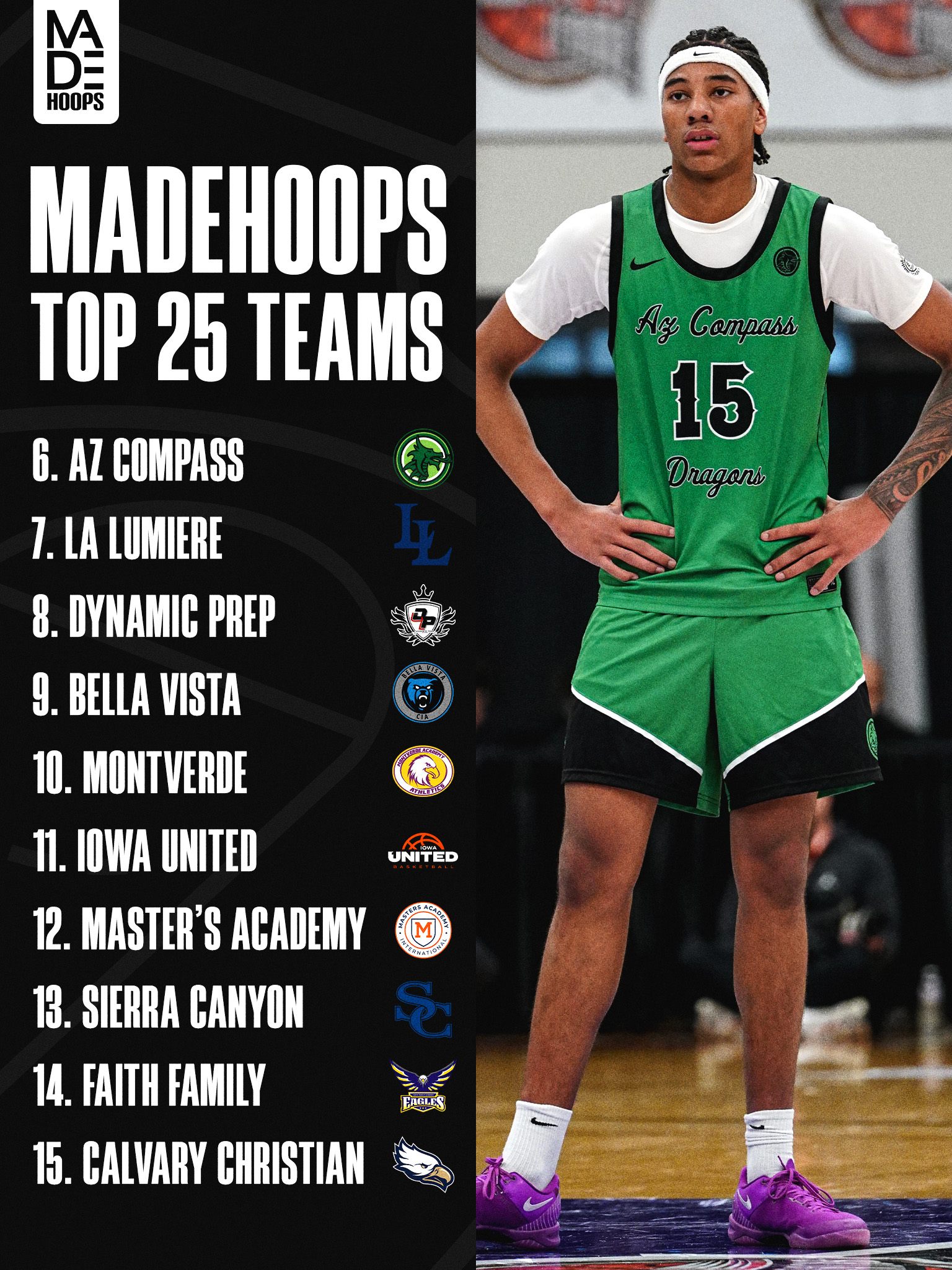Top high school teams carousel slide two