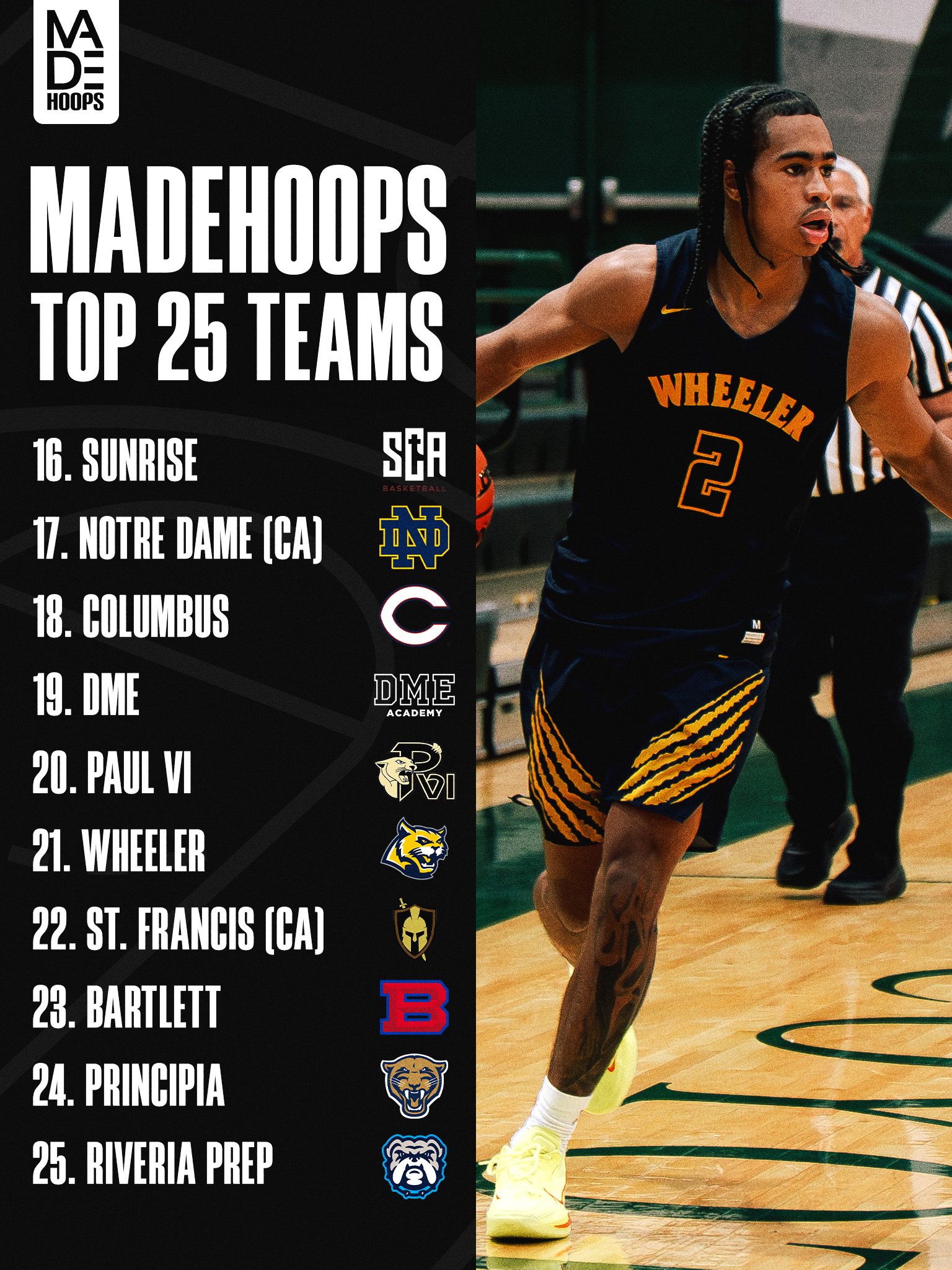 Top high school teams carousel slide three