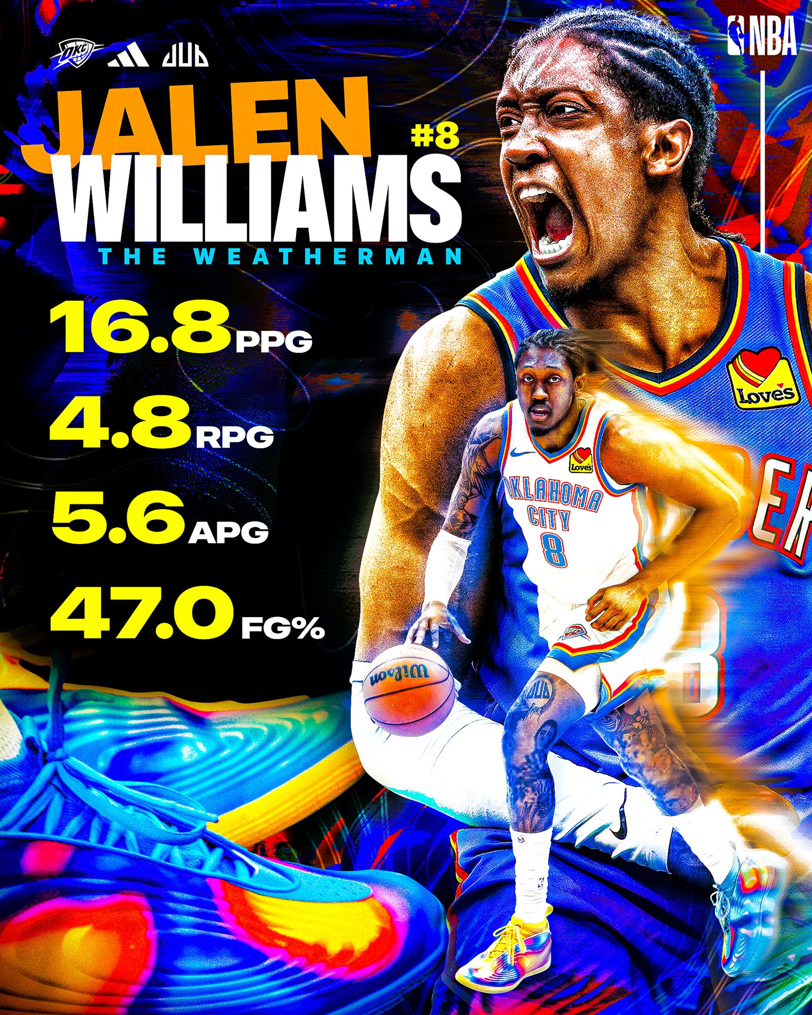 J-Dub Weatherman personal basketball graphic