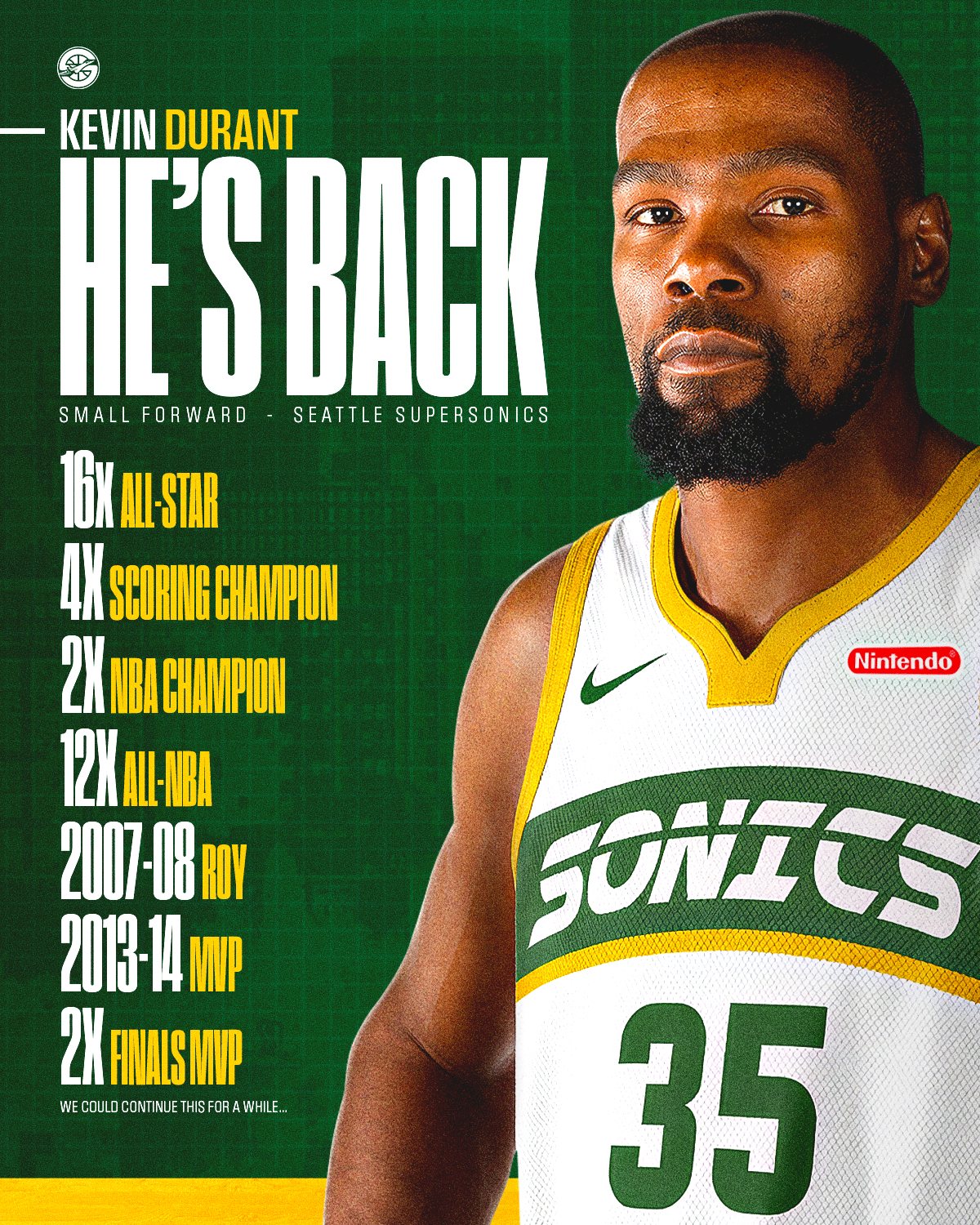 Kevin Durant player spotlight in the SuperSonics visual identity